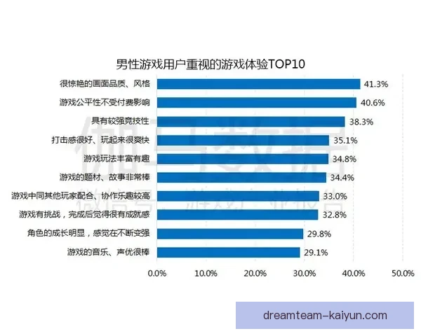 克洛普执教风格展现出球队竞争力增强与表现稳健的趋势分析