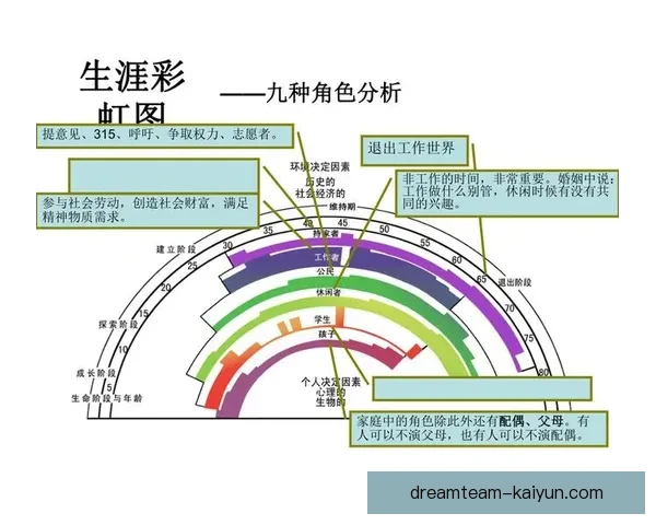 足球巨星全球分布地图：顶级球员国籍与俱乐部归属分析